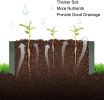 Bosonshop Raised Garden Bed Steel Planter Box Galvanized Anti-Rust Coating Planting Vegetables Herbs And Flowers For Outdoor, Square