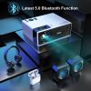 Projector With Wifi And Bluetooth, 5G Wifi Projector 4K Supported Native 1080P Full Hd, Fudoni 10000L Portable Projector, 50% Zoom 300" Display Outdoo