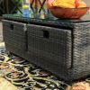 Direct Wicker Aluminum 5-Piece Outdoor Pe Rattan Wicker Sofa Rattan Patio Garden Furniture ,Gray