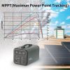 Gofort Portable Power Station, 1100Wh Solar Generator With 1200W (Peak 2000W) 110V Ac Outlets, 120W 12V Dc, Qc3.0&Typec, Sos Flashlight, Backup Power