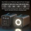 Gofort Portable Power Station, 1100Wh Solar Generator With 1200W (Peak 2000W) 110V Ac Outlets, 120W 12V Dc, Qc3.0&Typec, Sos Flashlight, Backup Power