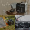 Gofort Portable Power Station, 1100Wh Solar Generator With 1200W (Peak 2000W) 110V Ac Outlets, 120W 12V Dc, Qc3.0&Typec, Sos Flashlight, Backup Power